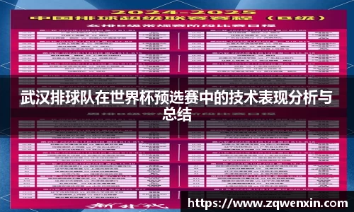 武汉排球队在世界杯预选赛中的技术表现分析与总结
